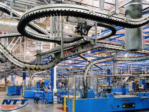 Industrial Conveyor Systems: Types, Working, Applications & Selection
